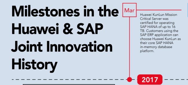 Especial Huawei- SAP [PDF 46 pgs.]